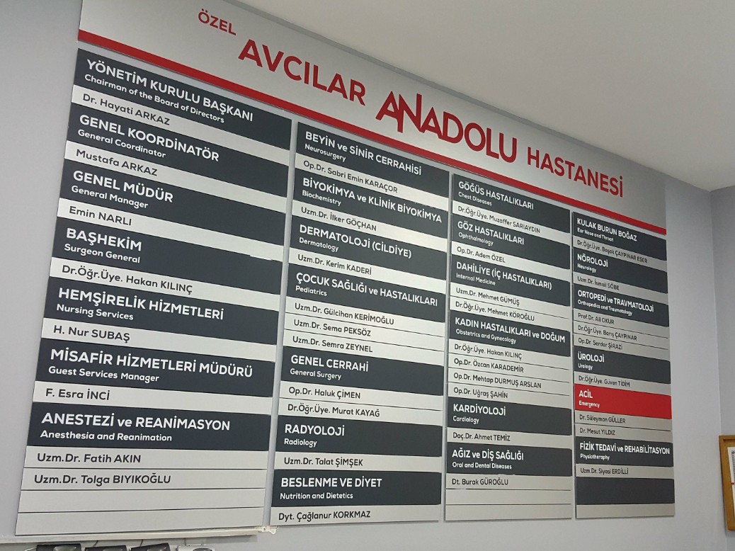 Hastaneler ve Sağlık Kuruluşları için Yönlendirme Tabelaları